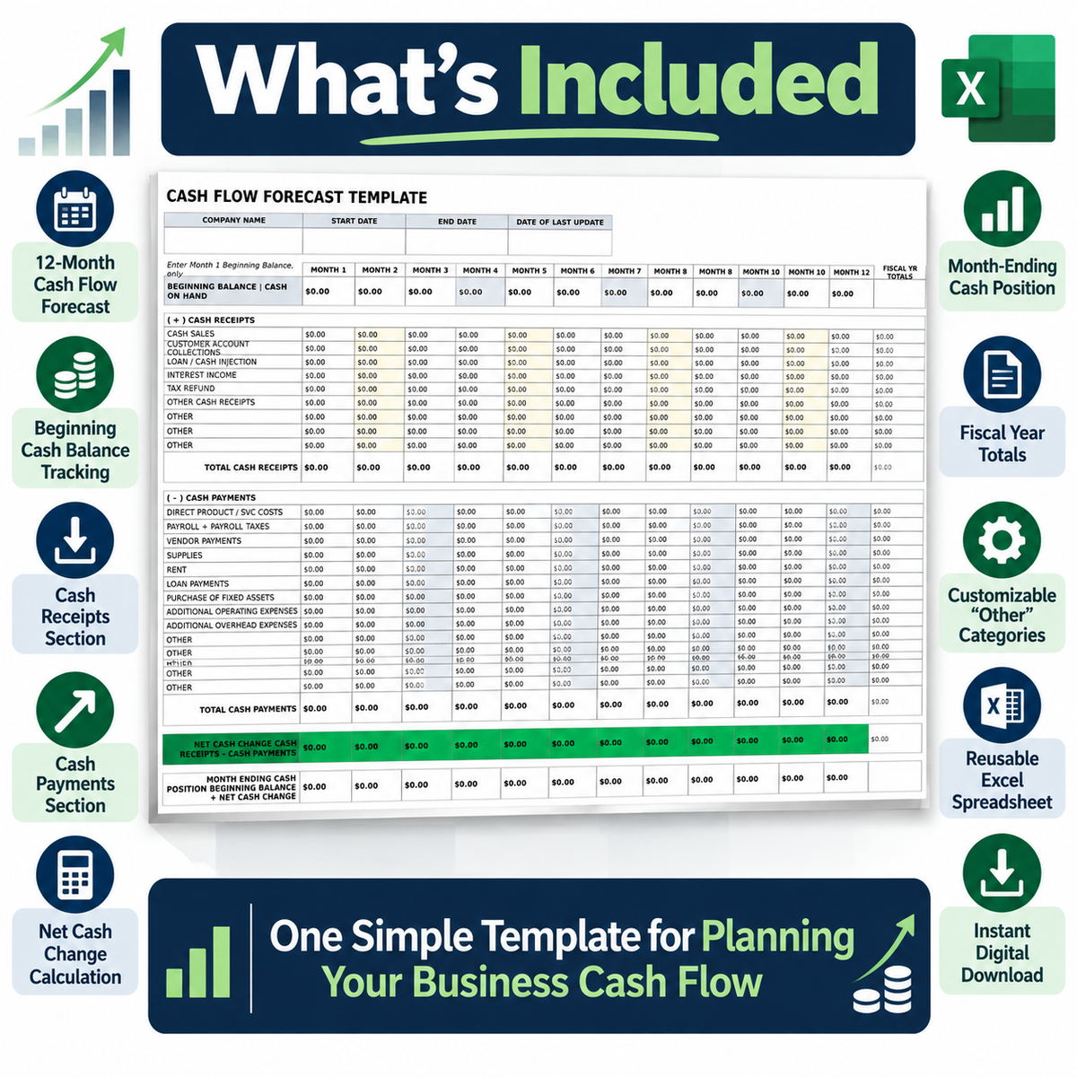 Cash Flow Forecast Excel Template | 12 Month Cash Flow Projection Spreadsheet | Business Cash Flow Planner