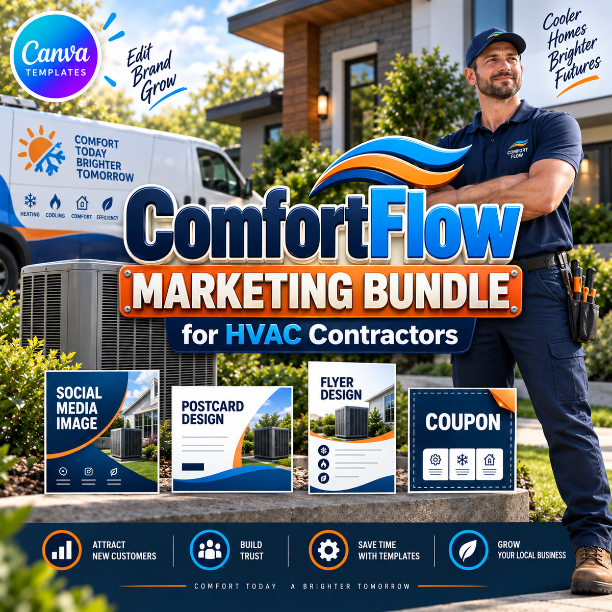 ComfortFlow Marketing Bundle for HVAC Contractors
