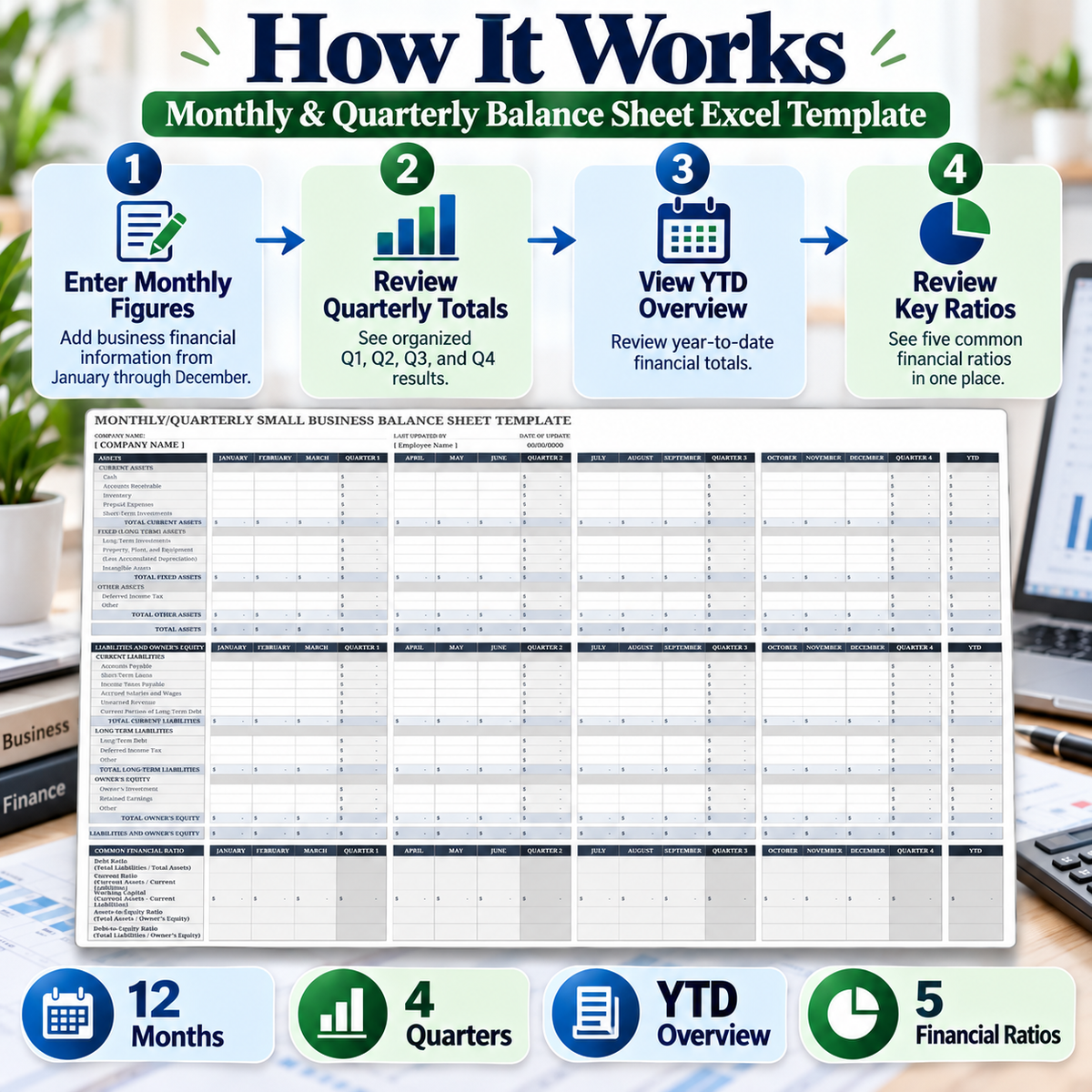 Monthly & Quarterly Balance Sheet Excel Template | Small Business