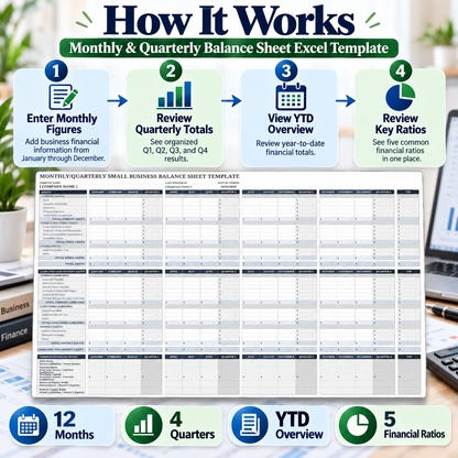 Monthly & Quarterly Balance Sheet Excel Template | Small Business